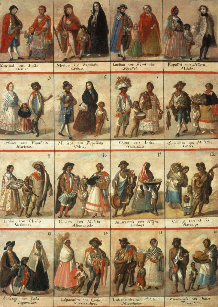 Pinturas de castas del XVIII secolo