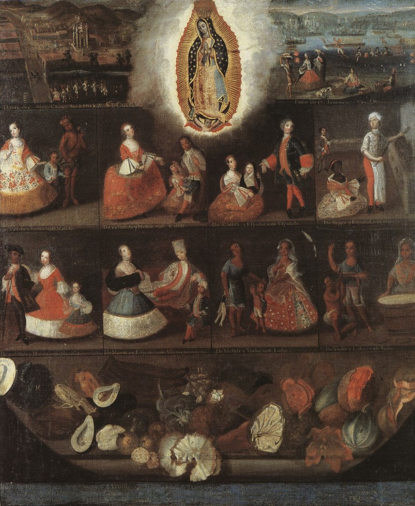 Pinturas de castas di Luis de Mena