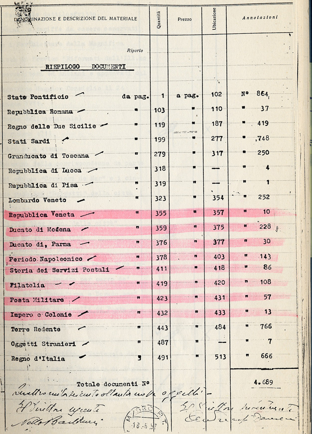 Inventario filatelico