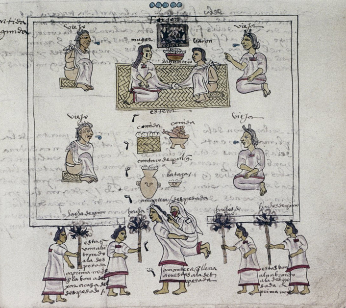 Miniatura dal Codice Mendoza